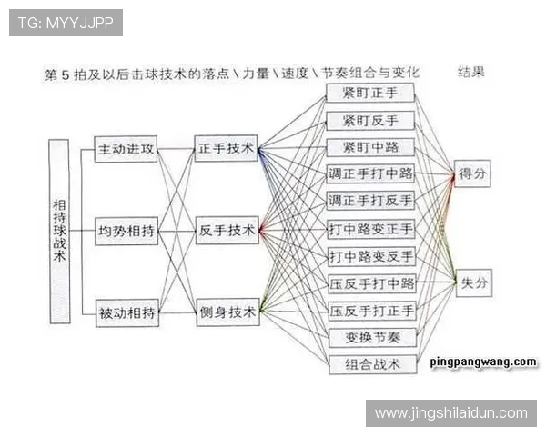 南京乒乓球队的节奏探秘与深度分析乒乓球运动的魅力与技巧