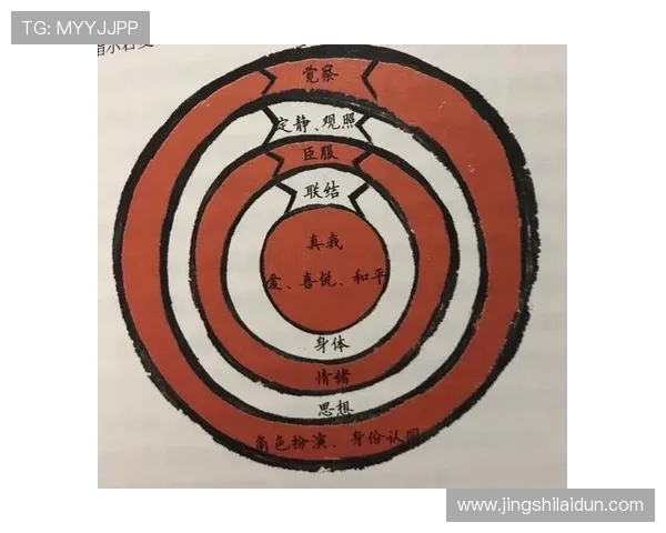 国家与利伯泰德的博弈：自由与秩序的深刻对话与思考